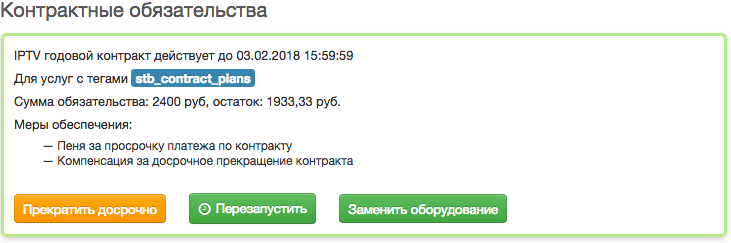 Действия с контрактными обязательствами