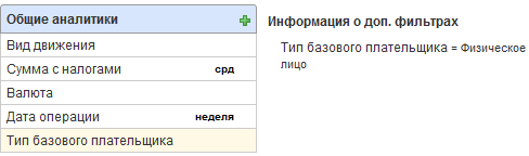 Аналитики для отчета по средним платежам Аналитики для отчета по средним платежам