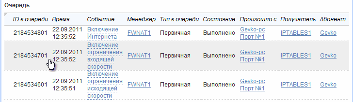 Очередь событий