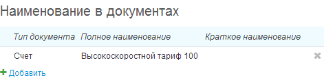 Наименование услуги в документах