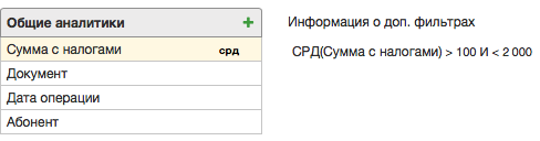 Информация об аналитиках и дополнительных фильтрах Информация об аналитиках и дополнительных фильтрах