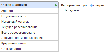 Аналитики для отчета по счетам абонентов
