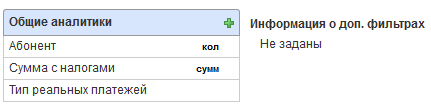 Аналитики для отчета по платежным системам Аналитики для отчета по платежным системам