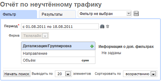 Отчет по неучтенному трафику Отчет по неучтенному трафику