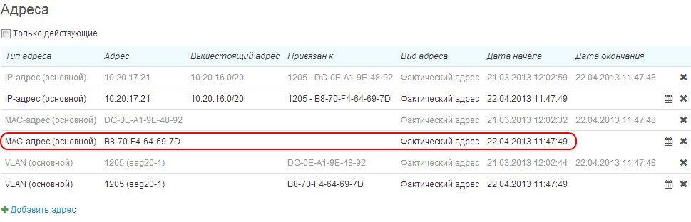 История адресов оборудования История адресов оборудования