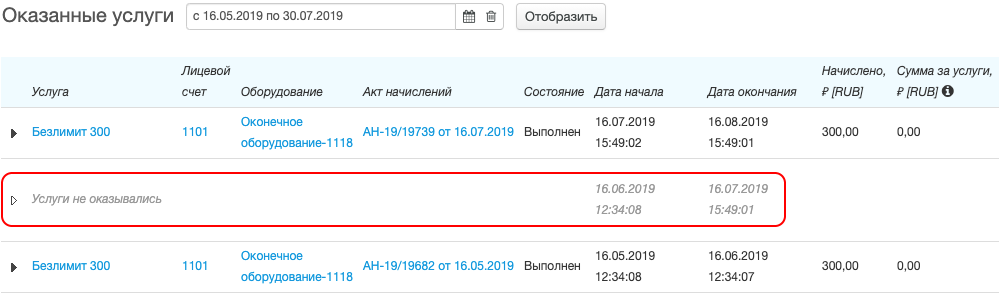 Отсутствие других актов начислений
