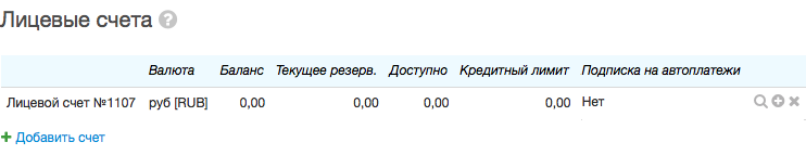 Лицевой счет абонента