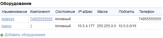 Оборудование абонента