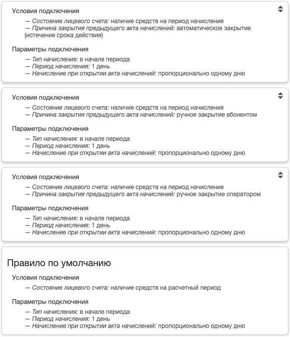 Правила подключения для требования наличия средств на весь расчетный период Правила подключения для требования наличия средств на весь расчетный период