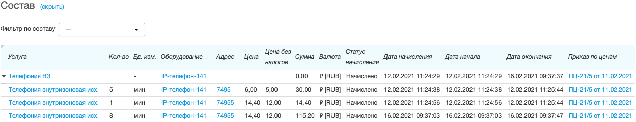 Состав акта начислений