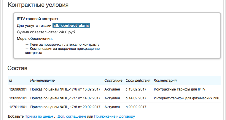 Редактирование базового договора Редактирование базового договора
