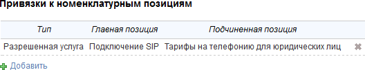 Список привязок к номенклатурным позициям