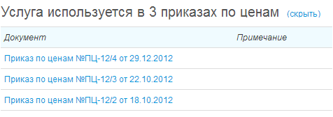 Список приказов по ценам Список приказов по ценам