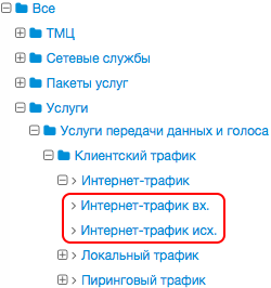 Детализированные услуги в номенклатуре Детализированные услуги в номенклатуре