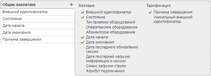 Аналитики отчета по сессиям Аналитики отчета по сессиям