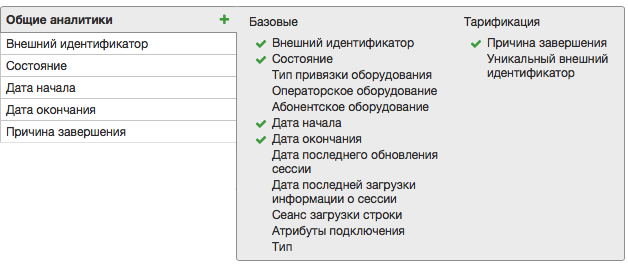 Аналитики для формирования отчета Аналитики для формирования отчета