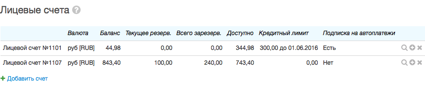 Лицевые счета абонента Лицевые счета абонента
