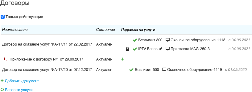 Договоры, заключенные с абонентом Договоры, заключенные с абонентом