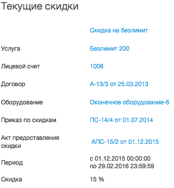 Действующие для абонента скидки Действующие для абонента скидки