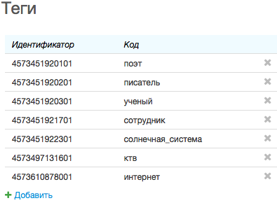 Справочник тегов Справочник тегов