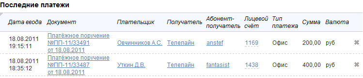 Последние платежи Последние платежи