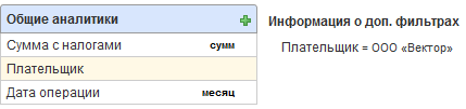 Аналитики для определения суммарных платежей юридического лица Аналитики для определения суммарных платежей юридического лица