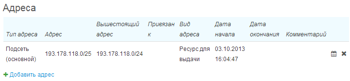 Адреса объекта недвижимости Адреса объекта недвижимости