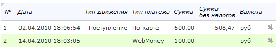 Новая строка в таблице Новая строка в таблице