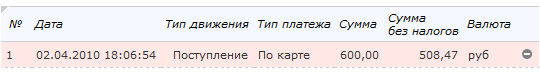 Удаленная строка в таблице Удаленная строка в таблице