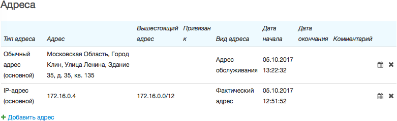 Адреса активного оборудования