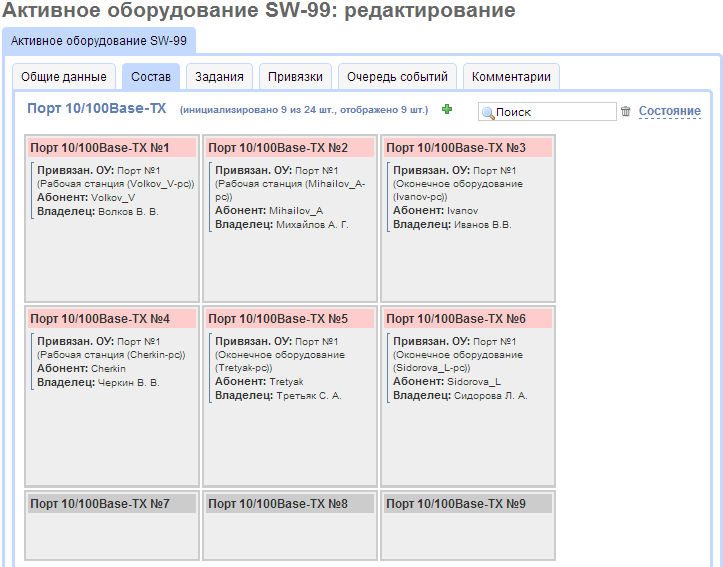 Состав активного оборудования