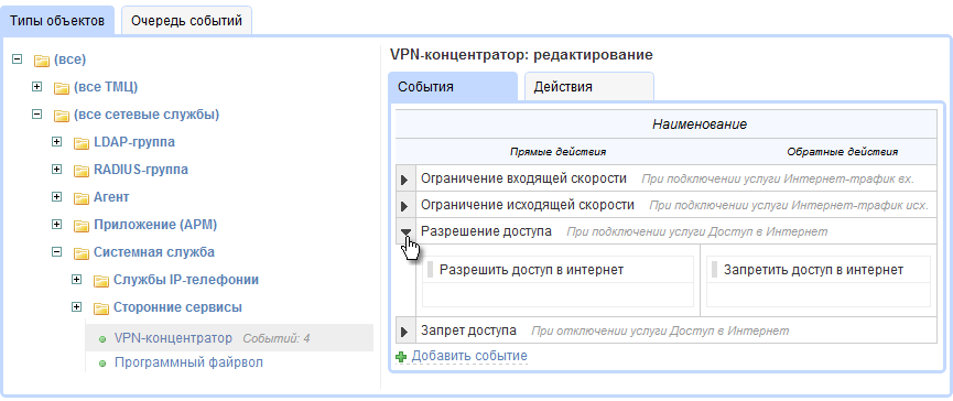 Список событий