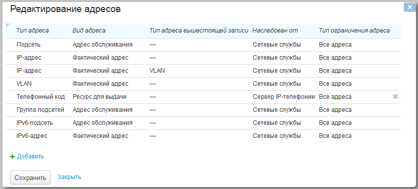 Редактирование адресов в номенклатуре