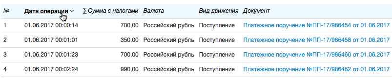 Пример отчета Пример отчета