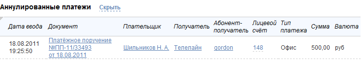 Аннулированные платежи