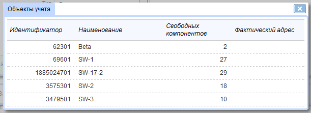 Дополнительный поиск оборудования по адресу
