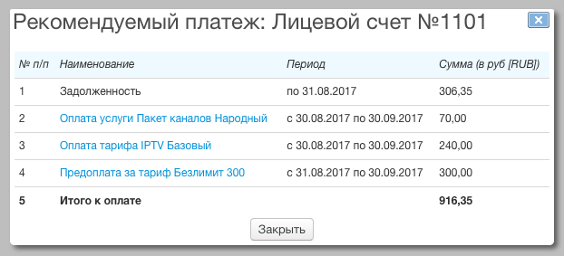 Рекомендуемый абоненту платеж